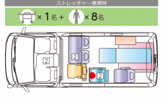ストレッチャーも乗車可能